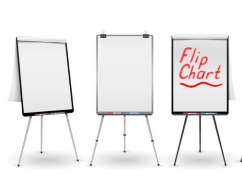 Tábla és flipchart tartozékok