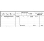 Fogyasztói blokk 2 példányos