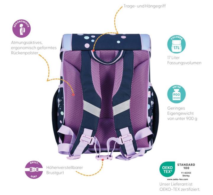 Ghiozdan neechipat loop, motiv Unicorn Dreams