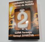 Szám gyertyák