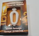 Szám gyertyák