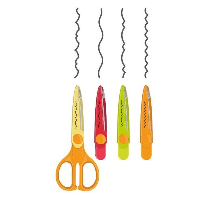 Szegélyvágó olló készlet Milan