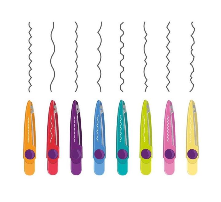 Szegélyvágó olló készlet Milan