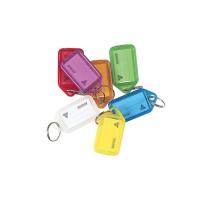 Kulcstartó Kevron ID5 címketartók