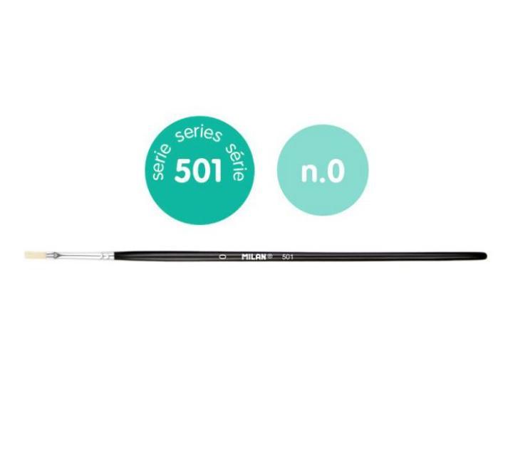 Ecset 501 № 0 Milan