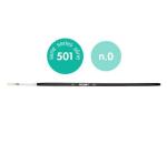 Ecset 501 № 0 Milan